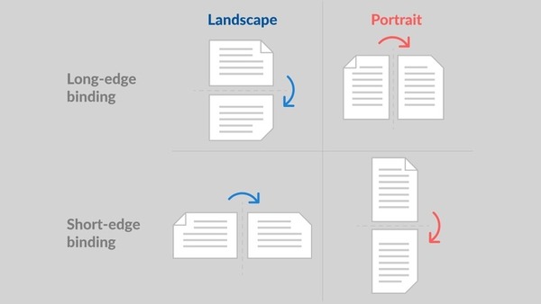 Sai hướng lật giấy khiến lỗi in 2 mặt bị ngược máy Canon