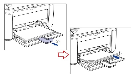 Thao tác lấy giấy bị kẹt ra khỏi máy in
