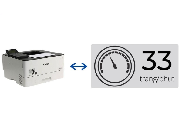 Canon LBP 223DW và LBP233DW cùng tốc độ 33 trang/phút